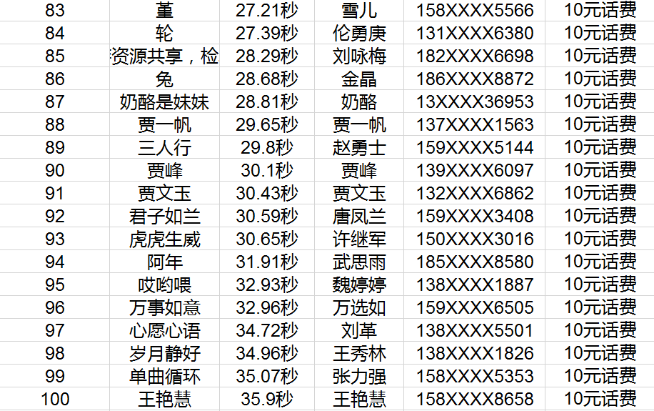 cba最新排名,CBA最新排名，群雄逐鹿，誰領(lǐng)風(fēng)騷？