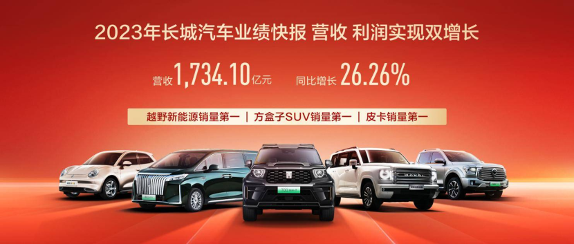 2023年汽車報(bào)價(jià)大全最新,2023年汽車報(bào)價(jià)大全最新，購車者的福音