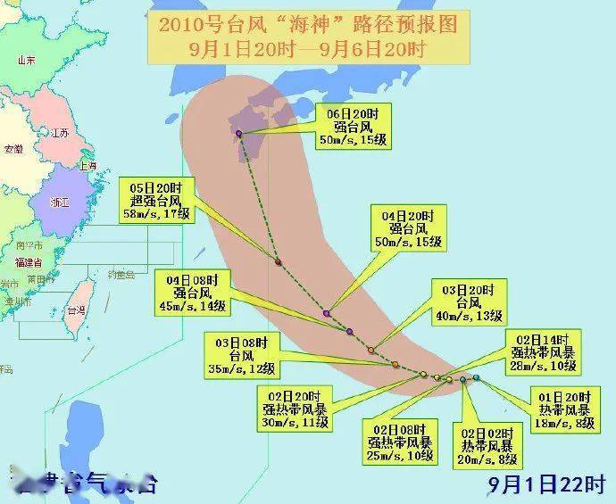 臺(tái)風(fēng)最新情況,臺(tái)風(fēng)最新情況報(bào)告