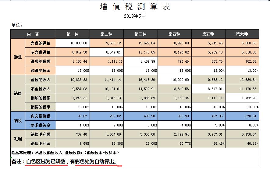 房貸計(jì)算器2023年最新版利率,房貸計(jì)算器 2023年最新版利率，助力你的購房決策