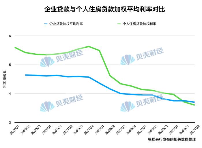 房貸最新利率,房貸最新利率，影響、趨勢與應(yīng)對策略