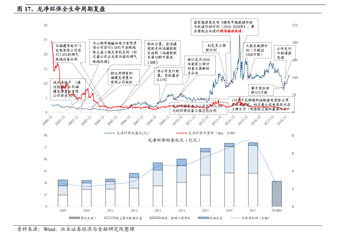 160630基金凈值查詢今天最新凈值,關(guān)于華夏基金凈值查詢，今日最新凈值動態(tài)的文章