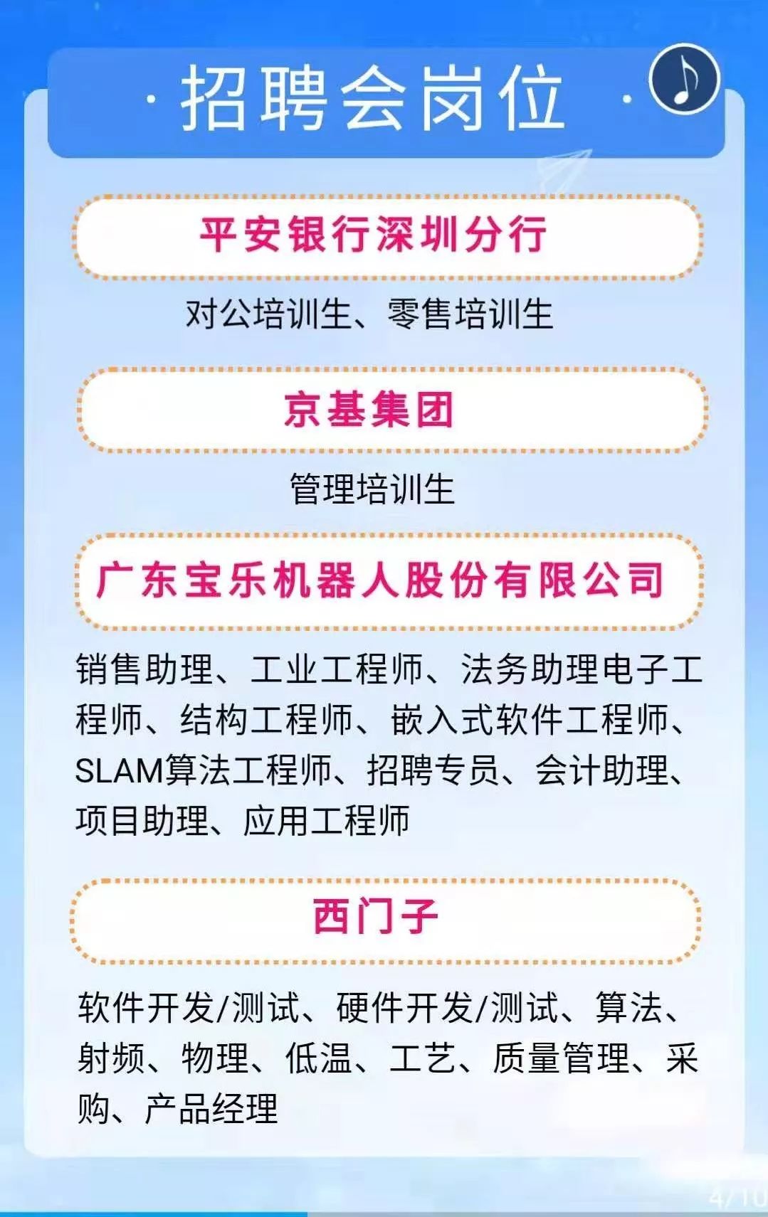 深圳人才市場最新招聘信息,深圳人才市場最新招聘信息概覽