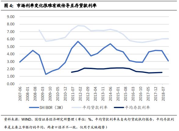 最新銀行貸款利率,最新銀行貸款利率，全面解讀與影響分析