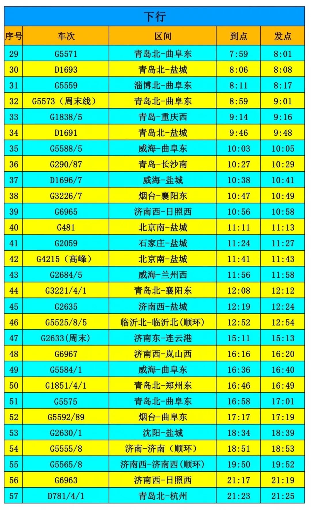 火車時(shí)刻表查詢最新時(shí)刻表,火車時(shí)刻表查詢，最新時(shí)刻表助你輕松出行