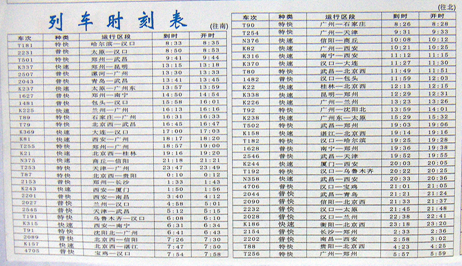 火車時刻表查詢最新,最新火車時刻表查詢指南