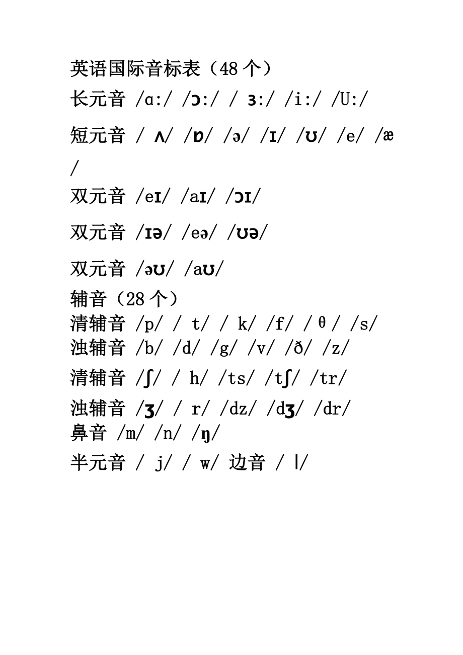 最新英語(yǔ)國(guó)際音標(biāo)表,最新英語(yǔ)國(guó)際音標(biāo)表及其重要性