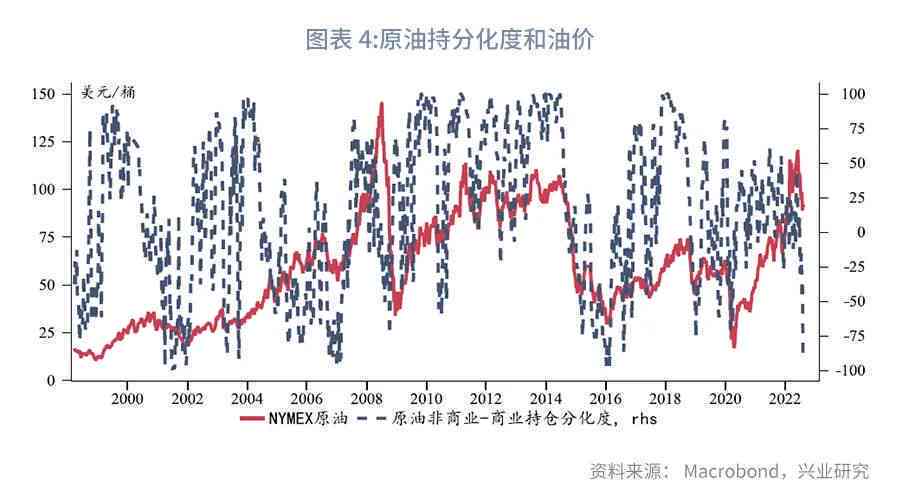 國際油價最新,國際油價最新動態(tài)分析