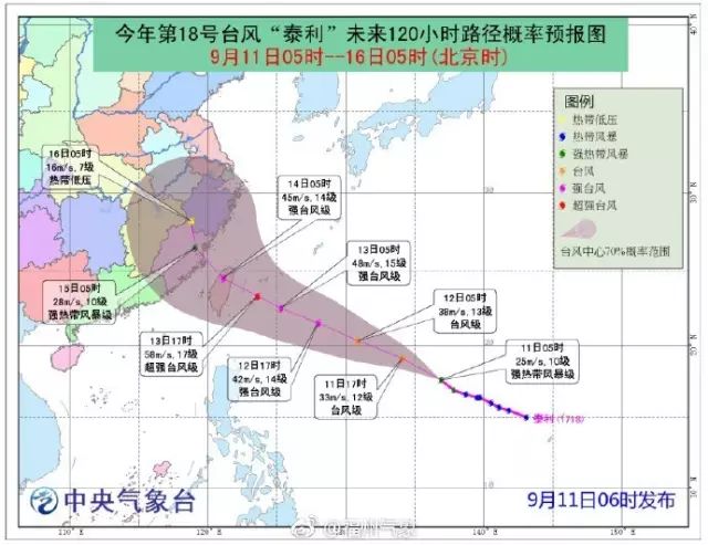 14號臺風最新路徑,關(guān)于臺風最新路徑——關(guān)于臺風風神的追蹤報告（第14號臺風）