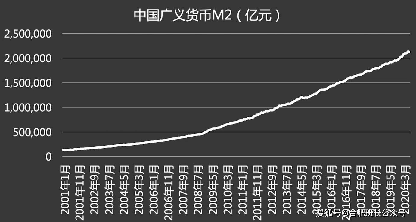 機械銷售 第344頁