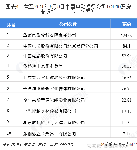 技術開發(fā) 第341頁