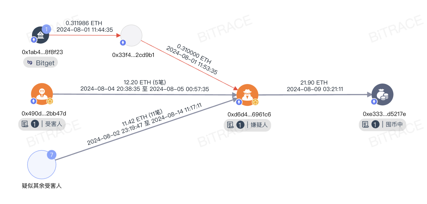 最新發(fā)布地址,最新發(fā)布地址的啟示與探索