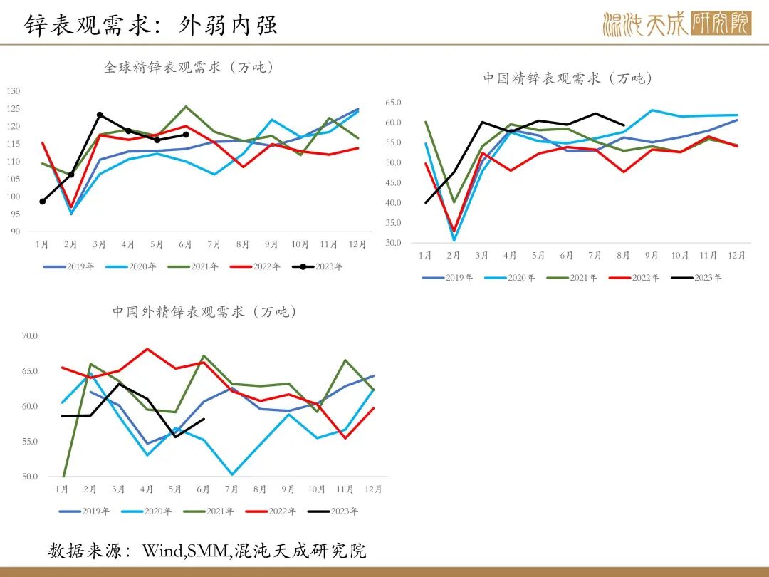 國際銅價格最新行情,國際銅價格最新行情分析