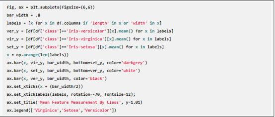 python最新版本,Python最新版本，探索最新特性與優(yōu)勢