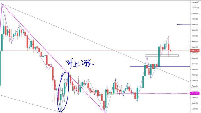 股票最新行情,股票最新行情深度解讀，市場(chǎng)走勢(shì)、影響因素及未來(lái)展望