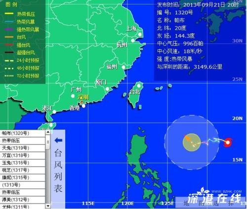 呆若木雞 第8頁(yè)