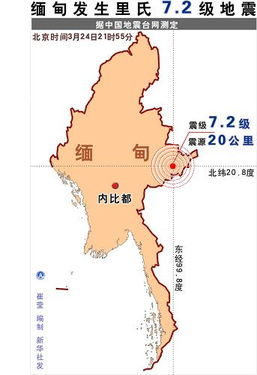 緬甸最新戰(zhàn)況今天,緬甸最新戰(zhàn)況今天，深度解析與觀察