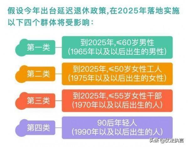 女性退休年齡最新規(guī)定,女性退休年齡最新規(guī)定及其社會影響