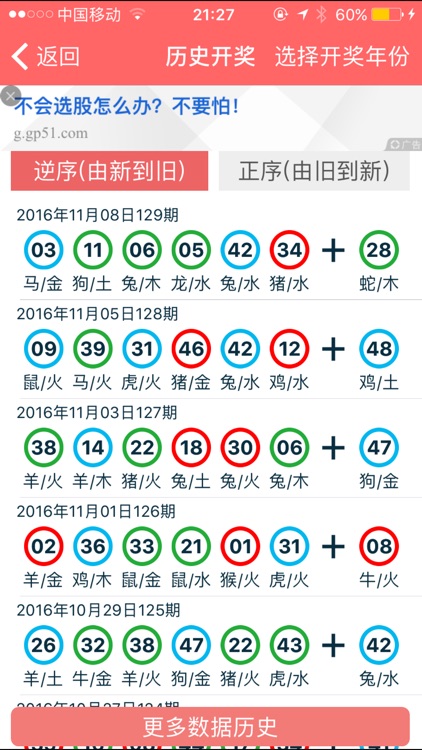 2024年正版資料免費大全一肖,探索未來之門，2024正版資料免費大全一肖展望