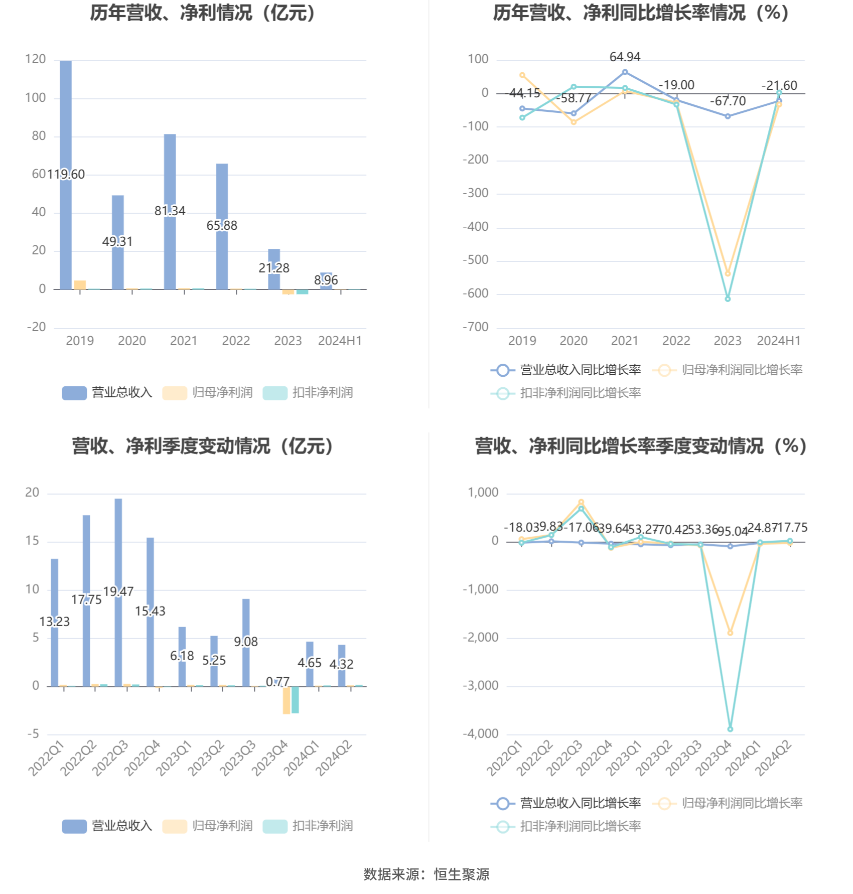 澳門六和彩資料查詢2024年免費查詢01-32期,澳門六和彩資料查詢2024年免費查詢，探索彩票背后的故事與策略（第01-32期分析）