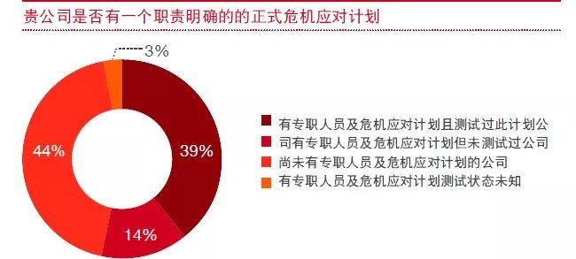 2024新奧精準正版資料,探索未來，揭秘2024新奧精準正版資料的價值與重要性