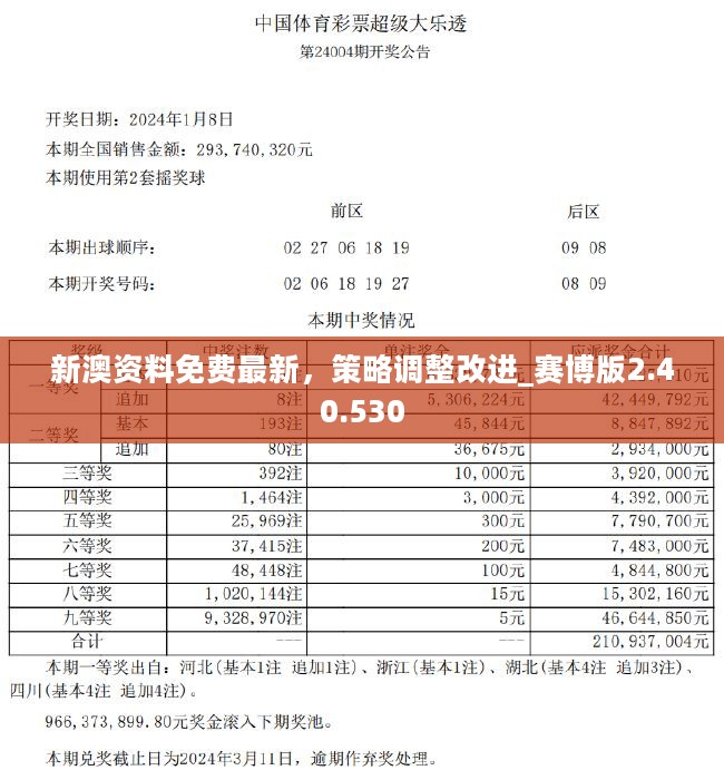 新澳精準(zhǔn)資料免費(fèi)提供510期,新澳精準(zhǔn)資料免費(fèi)提供，探索第510期的奧秘與價(jià)值