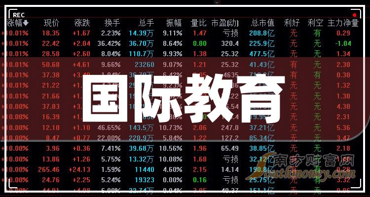 機械銷售 第337頁