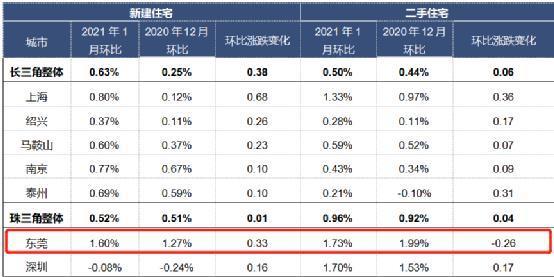 澳門三碼三碼精準(zhǔn)100%,澳門三碼三碼精準(zhǔn)100%——揭示背后的違法犯罪問題