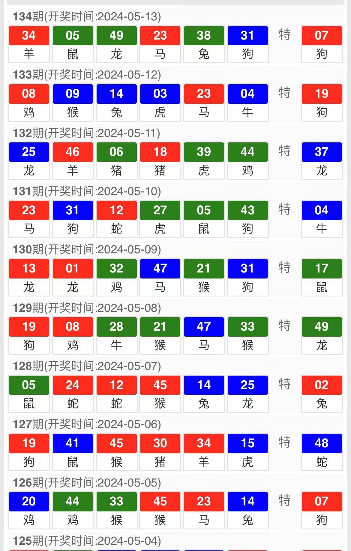 新澳門中特期期精準(zhǔn),新澳門中特期期精準(zhǔn)，探索未來(lái)彩票的新趨勢(shì)與策略