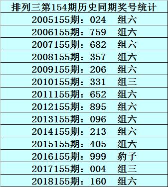 最準(zhǔn)一碼一肖100%精準(zhǔn)965,警惕虛假預(yù)測，最準(zhǔn)一碼一肖背后的風(fēng)險(xiǎn)與犯罪警示