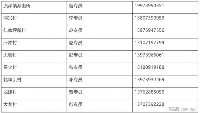 新澳門資料大全免費,新澳門資料大全免費——揭示違法犯罪問題