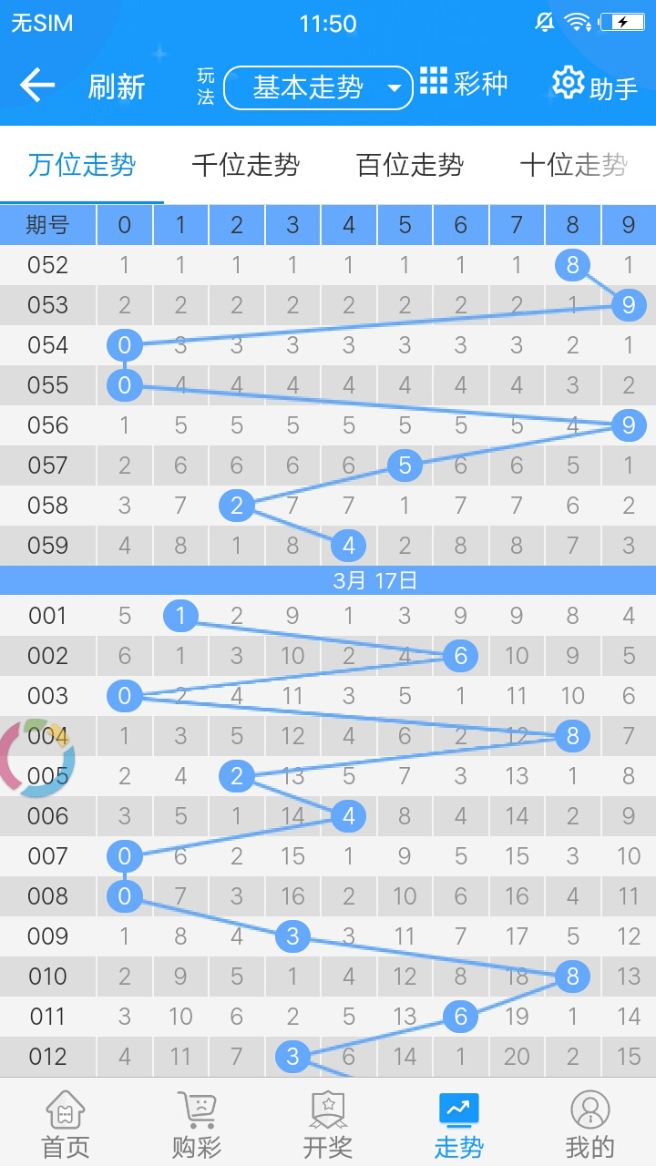 2024新澳彩免費(fèi)資料,探索未來(lái)彩票世界，揭秘新澳彩免費(fèi)資料與策略分析（2024版）