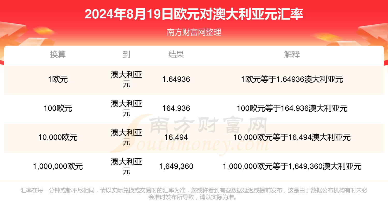 眾志成城 第8頁