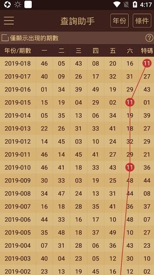 2023澳門(mén)天天開(kāi)好彩大全,澳門(mén)天天開(kāi)好彩背后的秘密與挑戰(zhàn)，一個(gè)犯罪現(xiàn)象的深度解析