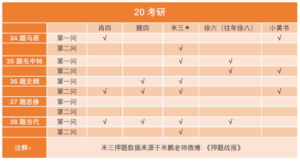 三肖三碼最準(zhǔn)的資料,關(guān)于三肖三碼最準(zhǔn)的資料與違法犯罪問題探討