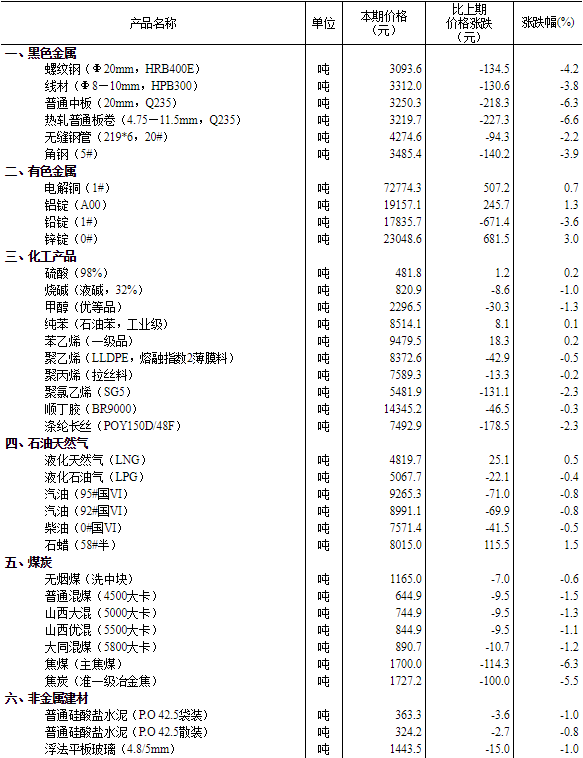 2024正版資料大全好彩網(wǎng),探索正版資料寶庫，好彩網(wǎng)與2024正版資料大全