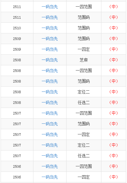 澳門一碼一碼100準(zhǔn)確AO7版,澳門一碼一碼100準(zhǔn)確AO7版，揭示犯罪背后的真相與警示社會的重要性