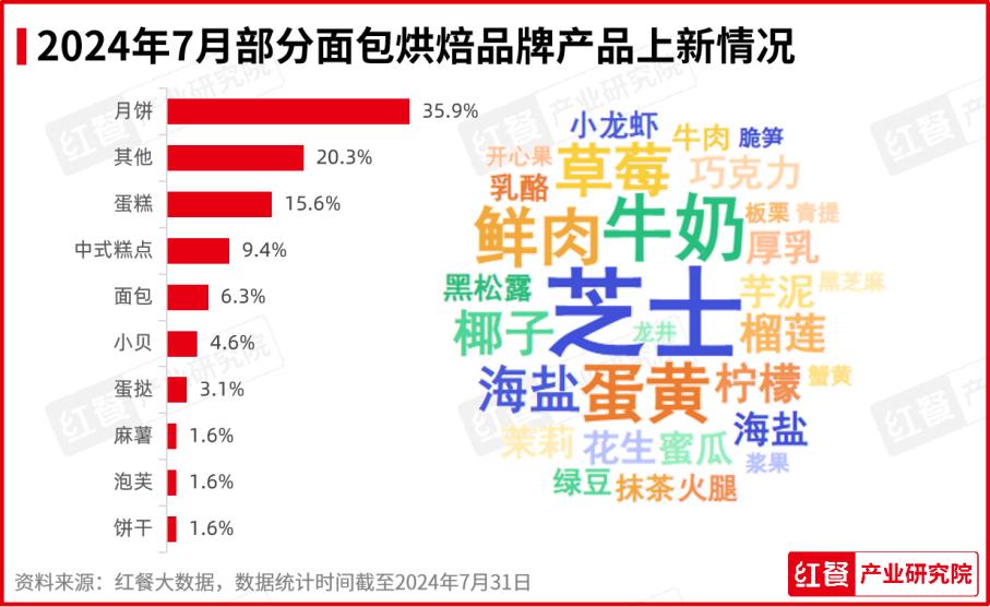 2024年新跑狗圖最新版,揭秘2024年新跑狗圖最新版，特色解析與應(yīng)用展望