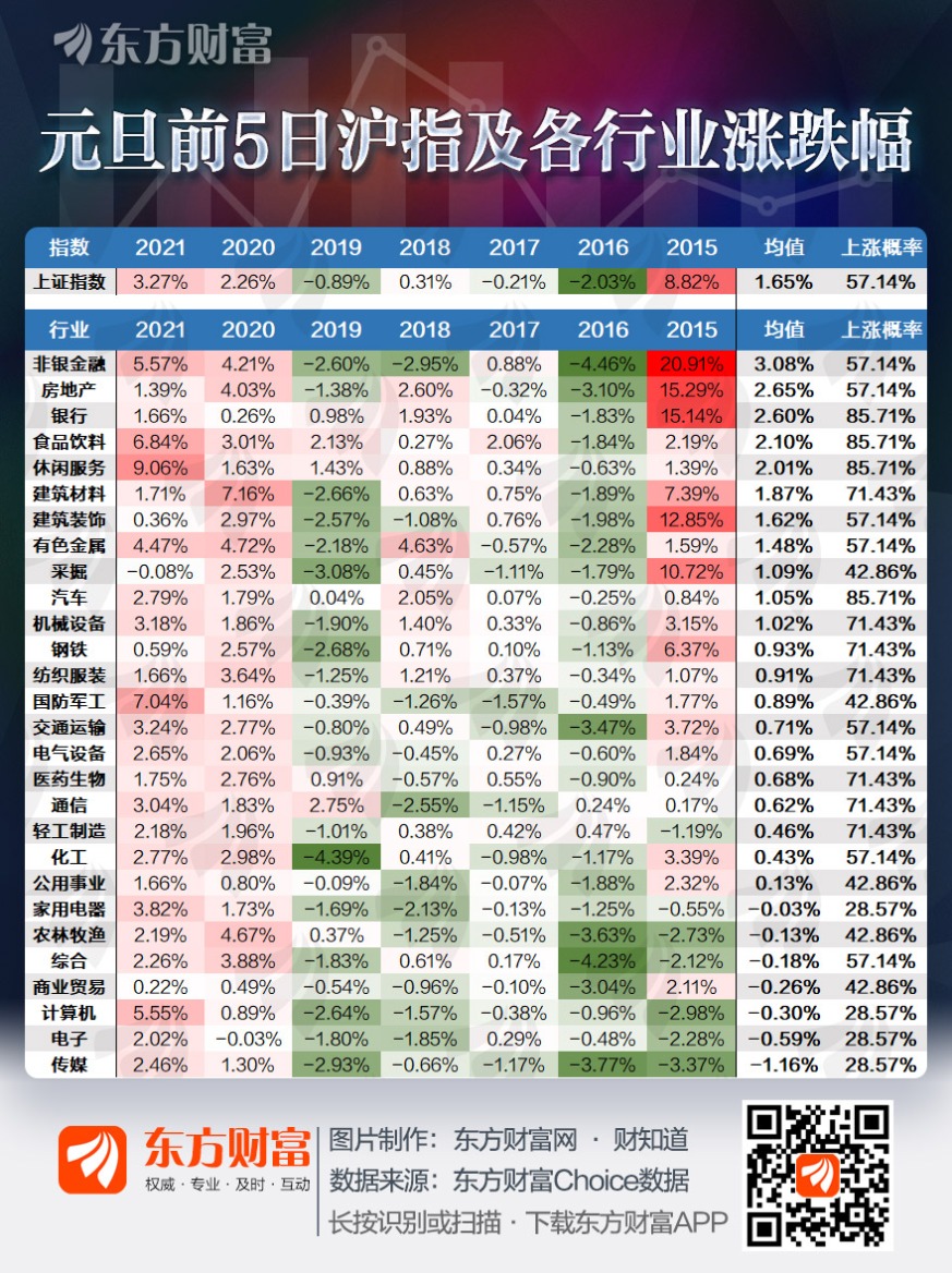 2024澳門彩生肖走勢圖,澳門彩生肖走勢圖，探索2024年生肖運勢的奧秘