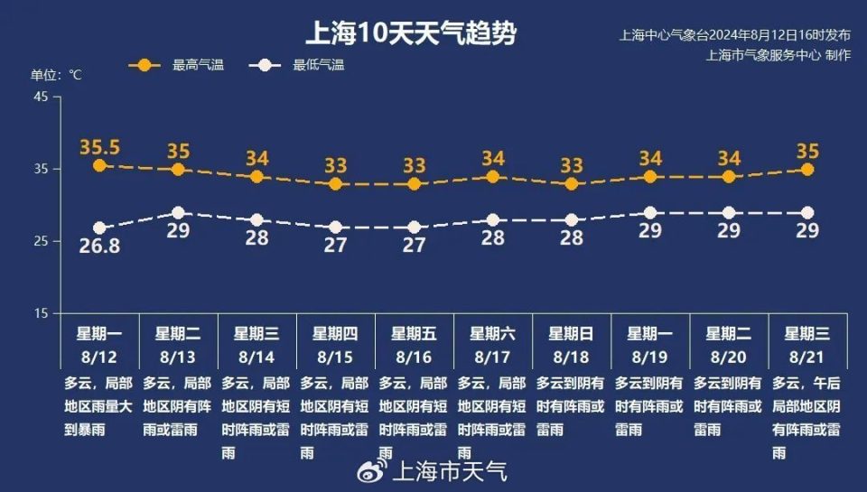 澳門生肖走勢圖精準,澳門生肖走勢圖精準預測——探索未來的奧秘