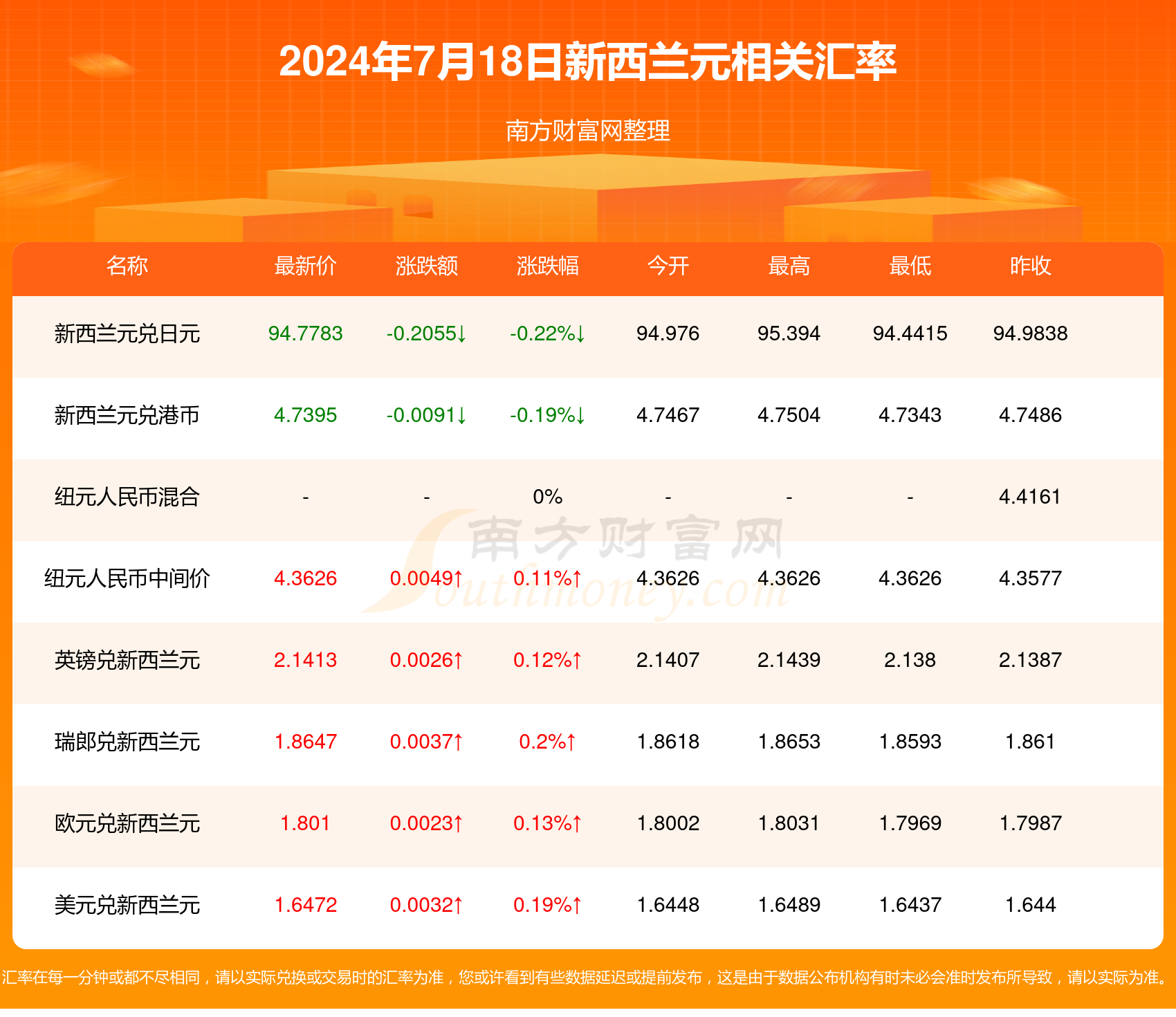 2024新澳門今晚開獎(jiǎng)號(hào)碼和香港,2024新澳門今晚開獎(jiǎng)號(hào)碼與香港的彩票文化