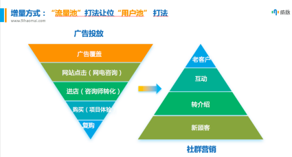 新奧精準免費資料提供,新奧精準免費資料提供，深度挖掘與高效利用