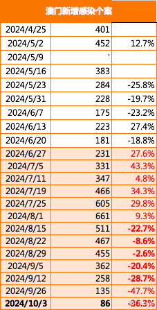 澳門100%最準(zhǔn)一肖,澳門100%最準(zhǔn)一肖，探索背后的文化魅力與預(yù)測(cè)之謎