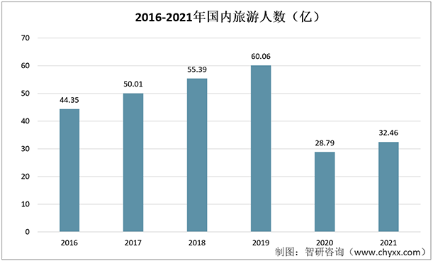 2024新澳門天天六開好彩大全,關(guān)于澳門博彩業(yè)的發(fā)展與未來趨勢分析