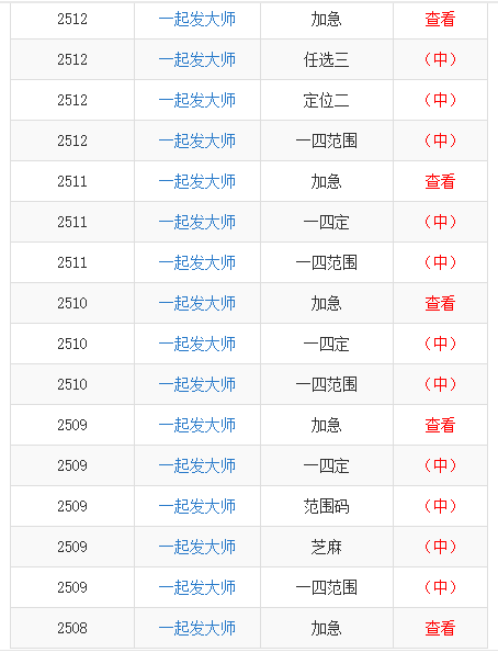 澳門最準(zhǔn)的一碼一碼100準(zhǔn),澳門最準(zhǔn)的一碼一碼，揭秘真相與警示公眾