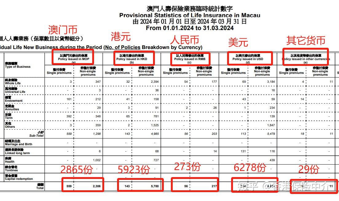 澳門2O24年全免咨料,澳門2024年全免咨料，未來展望與影響分析