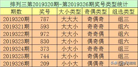 2O24年澳門今晚開碼料,探索澳門今晚的開碼料，一場數(shù)字與期待的盛宴（2024年）