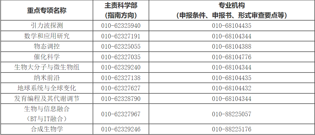 澳門六和免費(fèi)資料查詢,澳門六和免費(fèi)資料查詢，探索與解析