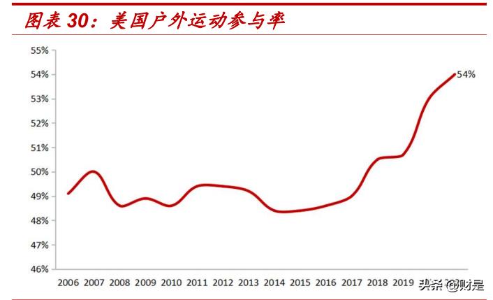 24年新澳免費(fèi)資料,探索新澳，揭秘24年免費(fèi)資料的獨(dú)特價(jià)值