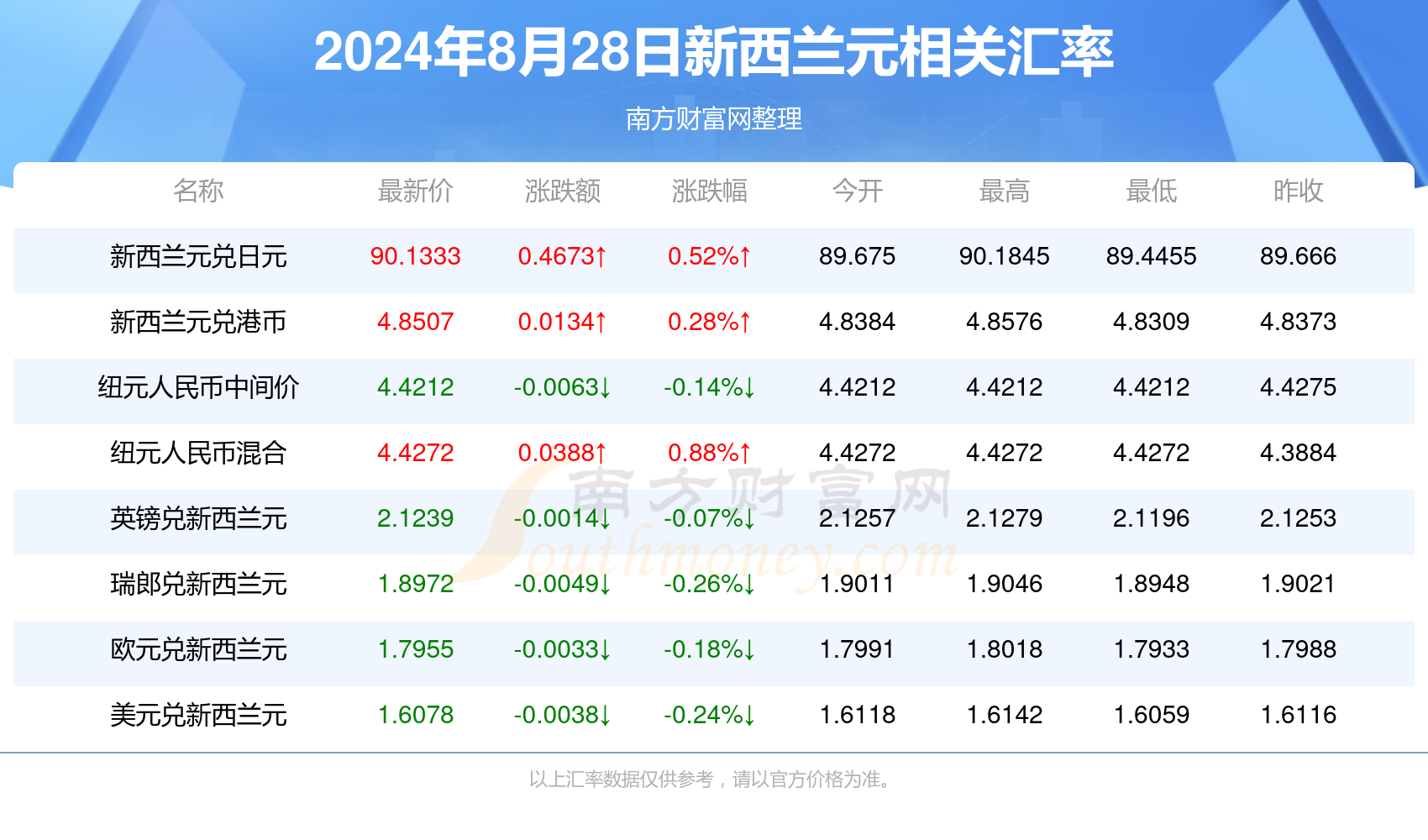 2024新澳免費(fèi)資料圖片,探索新澳，2024年免費(fèi)資料圖片的全新世界